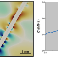 [9] Laboratory Earthquakes Simulations—Typical Events, Fault Damage, and Gouge Production