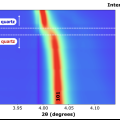[14] New experimental constraints on seismic velocities and densities across the  alpha–beta  quartz transition at deep crustal conditions